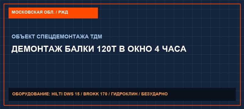 Демонтаж мостовой эстакады